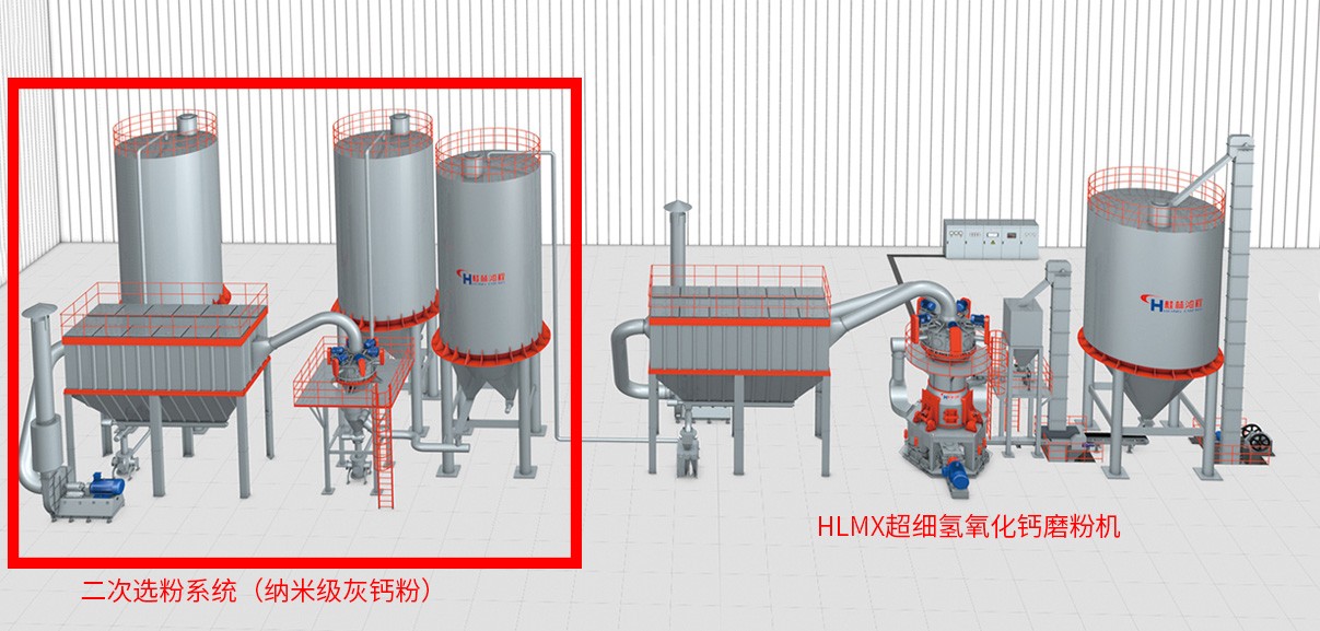 hlmx超細(xì)立磨生產(chǎn)灰鈣粉氫氧化鈣生產(chǎn)線(xiàn)干法工藝流程